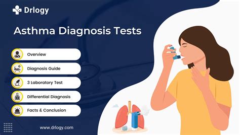 asthma test machine|asthma tests and diagnostic tools.